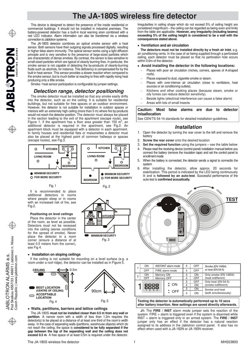 jablotron JA-180S User manual