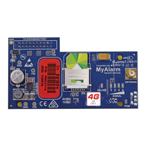 Bosch CM746B How to use Bosch CM746B How to use