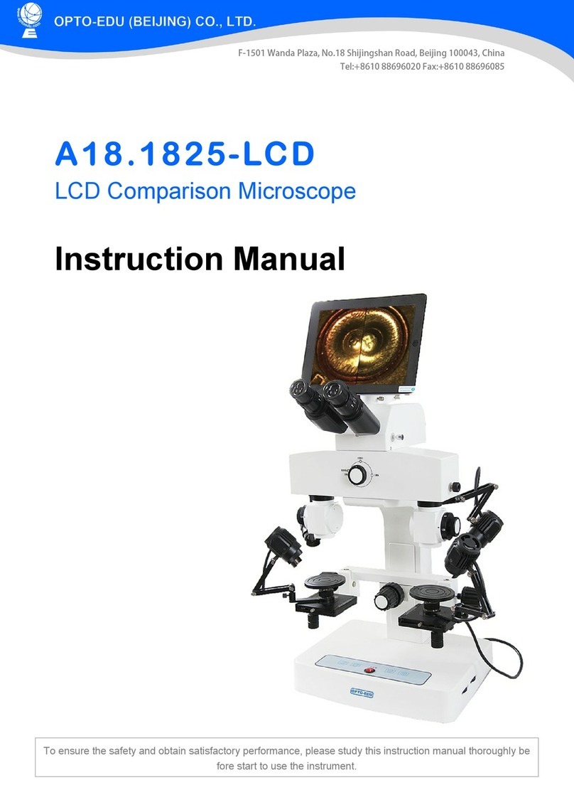 OPTO-EDU A18.1825-LCD User manual OPTO-EDU A18.1825-LCD User manual
