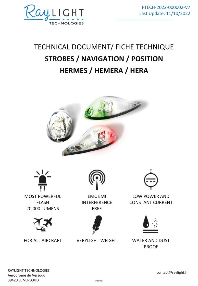 RayLight STROBES Technical document