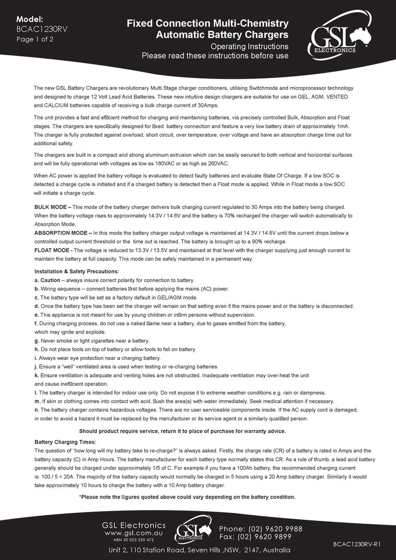 GSL BCAC1230RV User manual