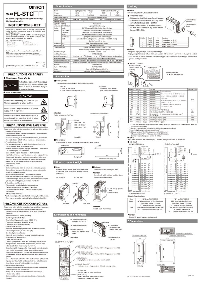 Omron FL Series User manual