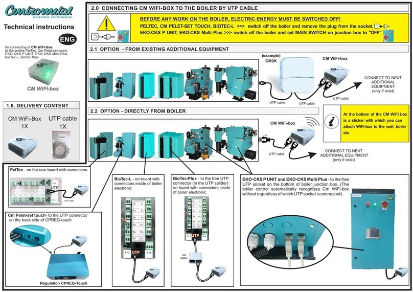 Centrometal CM WiFi-box Technical instructions Centrometal CM WiFi-box Technical instructions