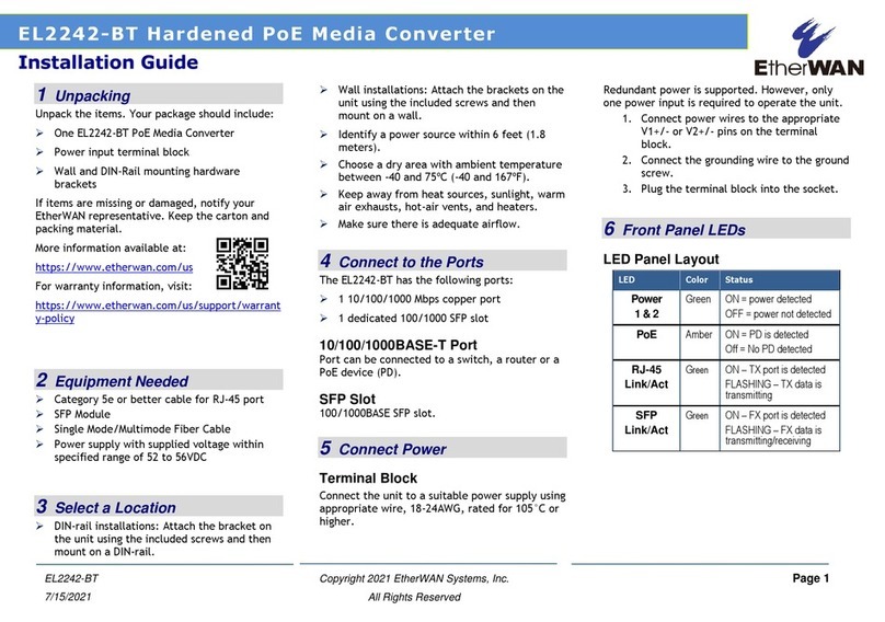 EtherWAN EL2242-BT User manual EtherWAN EL2242-BT User manual