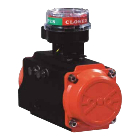 APV TORQTURN RP Series Installation, operation & maintenance manual