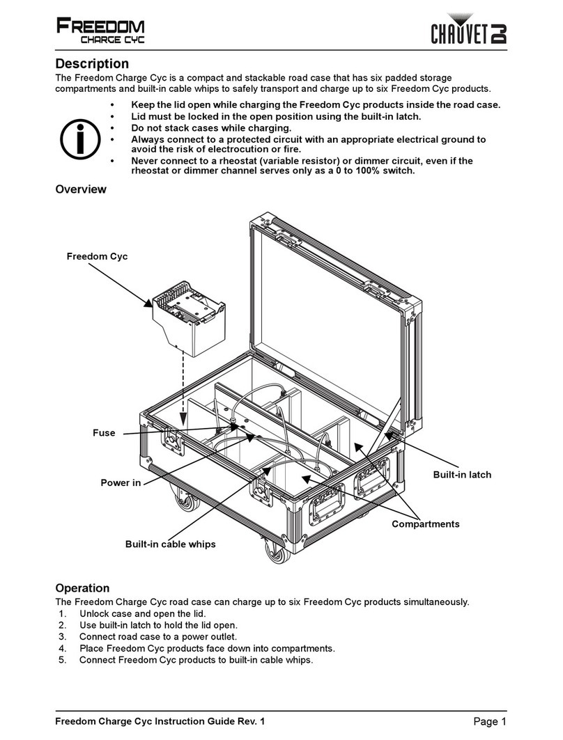 Chauvet DJ REEDOMCHARGE-CYC quick start guide