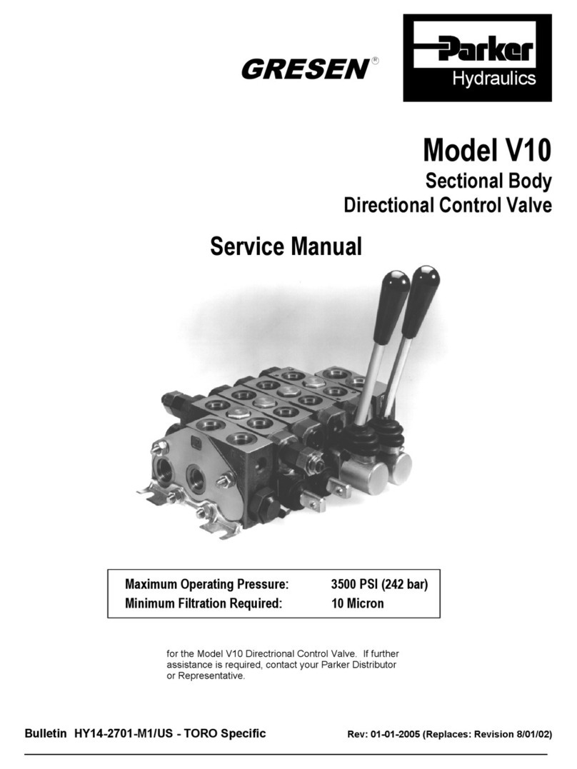Parker Hydraulics GRESEN V10 Service manual