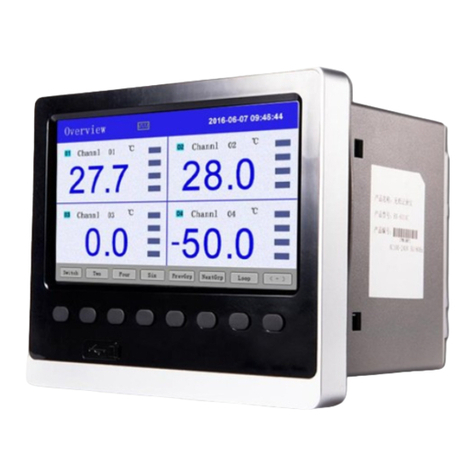 ATO ATO-PLR-CH48 user manual