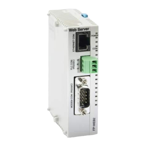 Panasonic Web-server II User manual