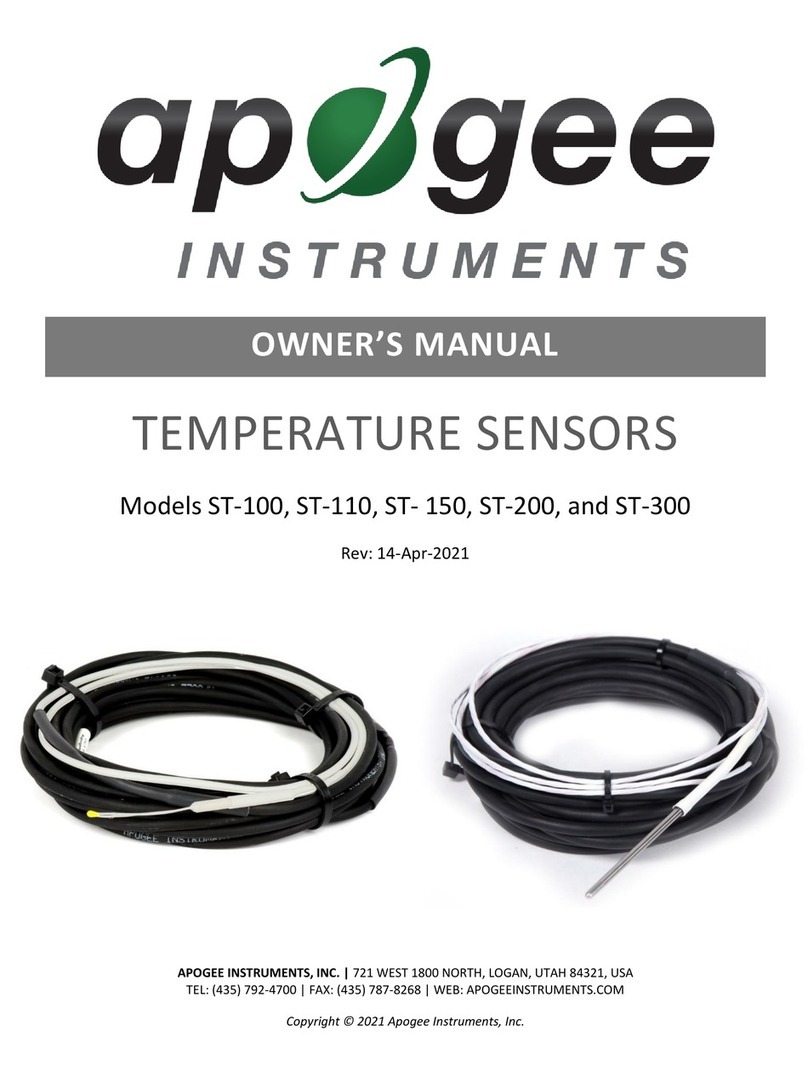 Apogee Instruments ST-100 owner's manual