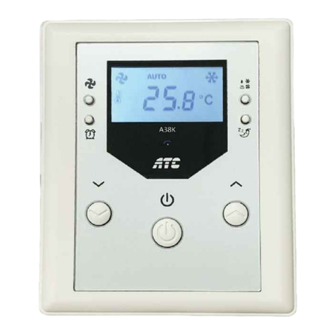 ATC A38KP quick start guide