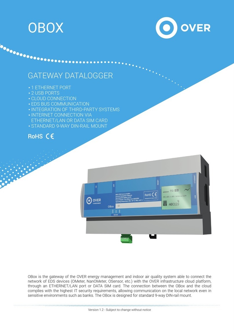 OVER OBOX manual