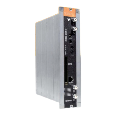 Televes TOX Series User manual