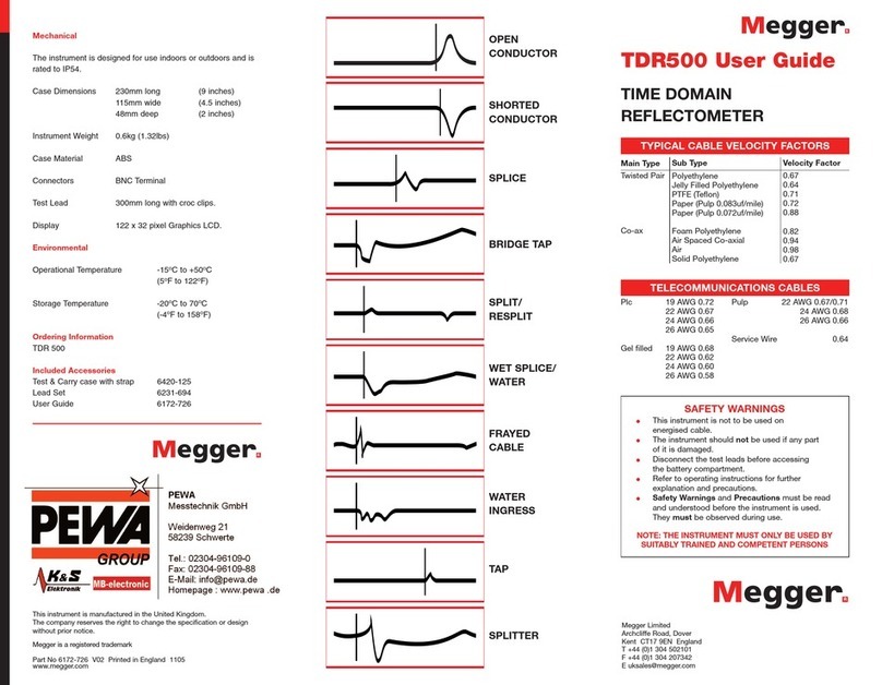 PEWA Megger TDR500 User manual PEWA Megger TDR500 User manual