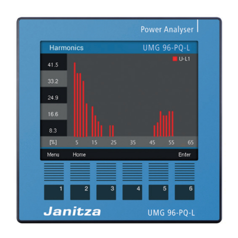 janitza UMG 96-PQ-L Instruction manual