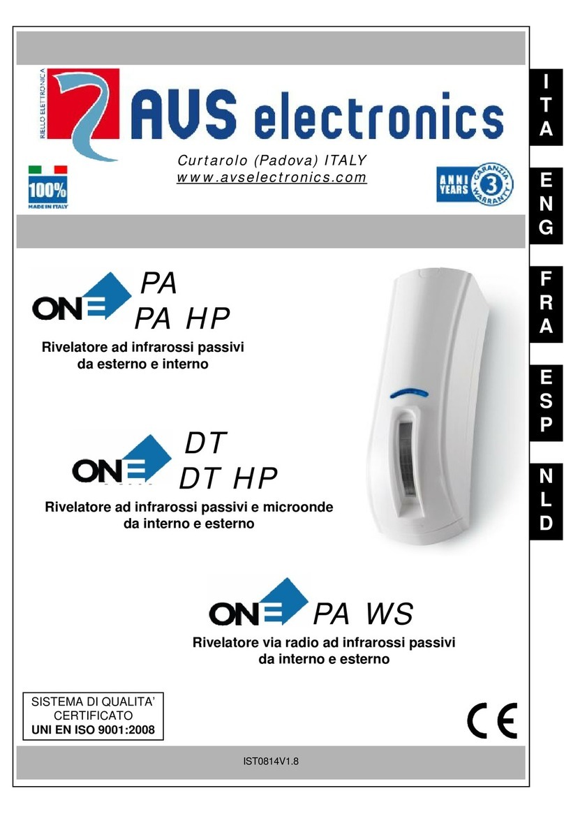 AVS Electronics ONE PA User manual AVS Electronics ONE PA User manual