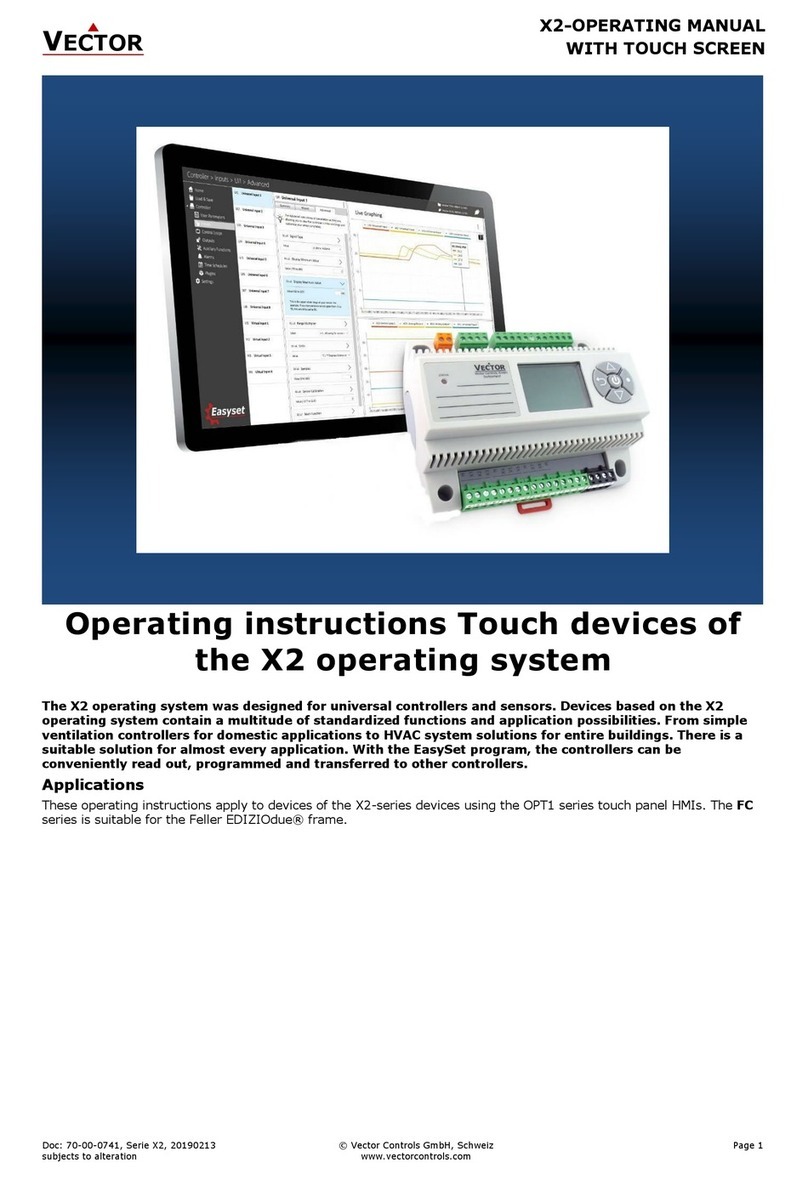 Vector OPT1-FC-HTNV-VC operating instructions