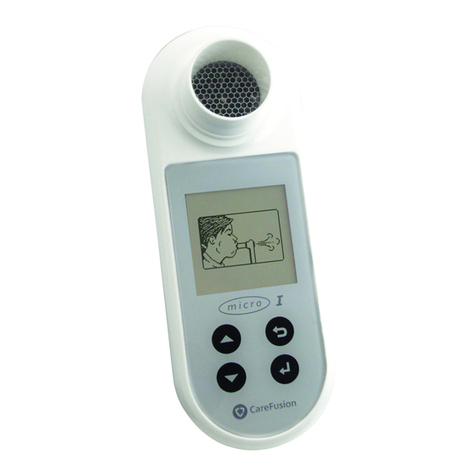 Care Fusion Micro I User manual