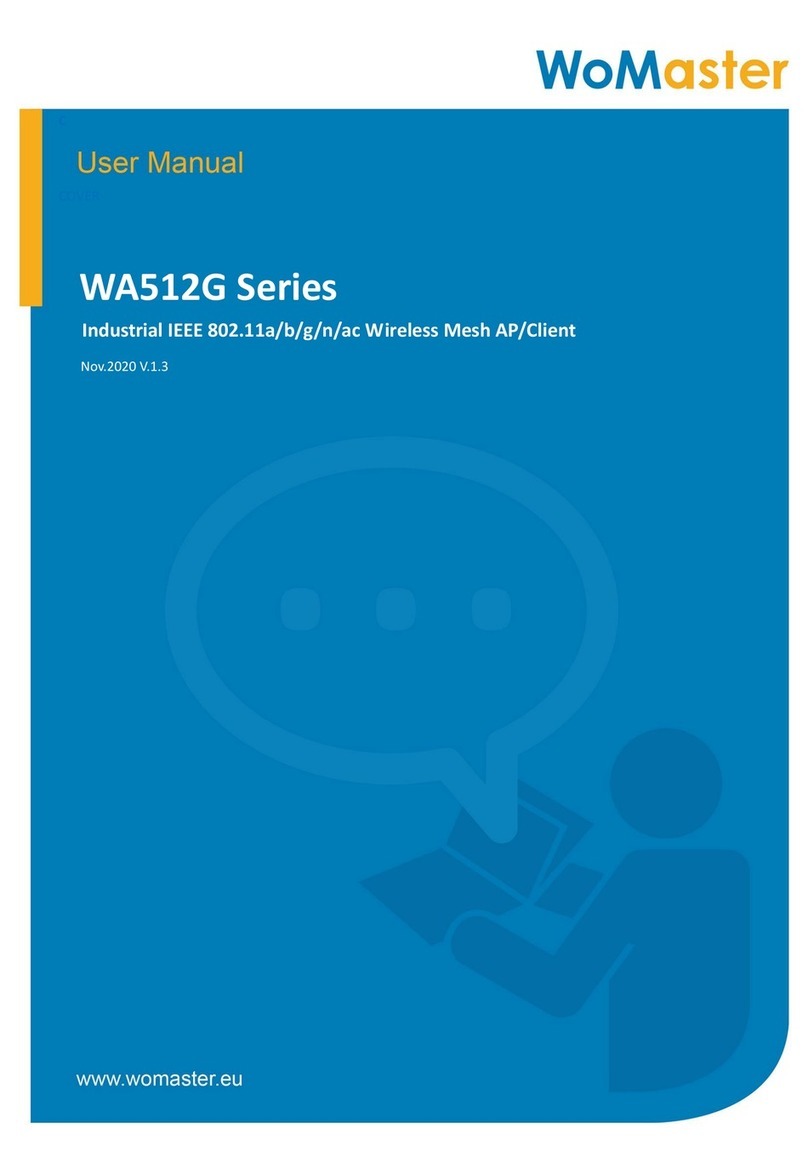WoMaster WA512G Series user manual