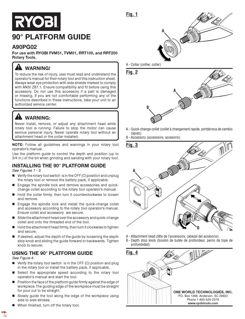 Ryobi A90PG02 User manual