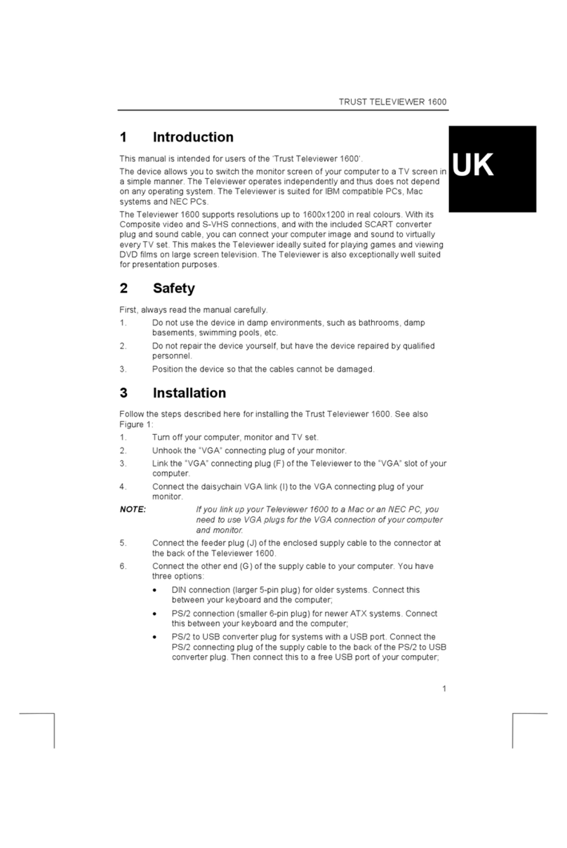 Trust Televiewer 1600 User manual