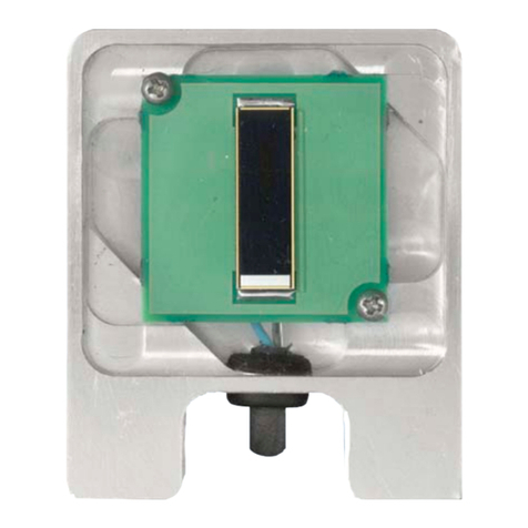 CARLO GAVAZZI PVS1V User manual