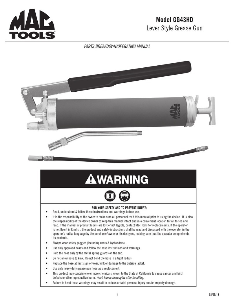 MAG TOOLS GG43HD operating manual