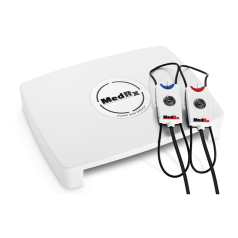 MedRx Avant Training manual