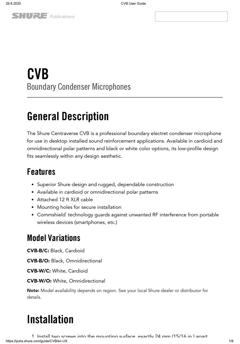 Shure CVB User manual