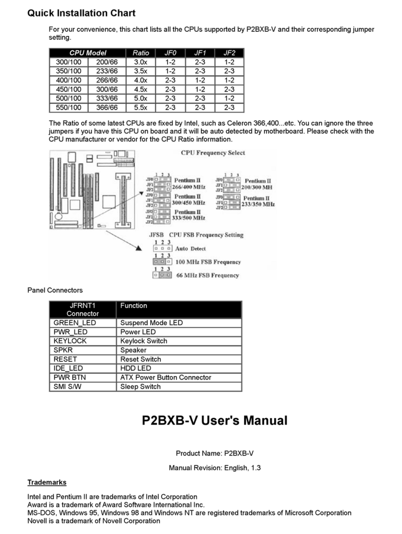 Taiwan Commate Computer Inc. P2BXB-V Quick installation