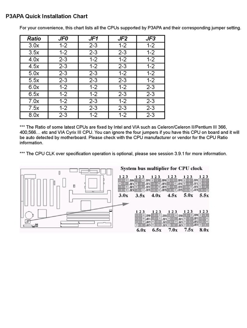 Taiwan Commate Computer Inc. P3APA Original operating instructions Taiwan Commate Computer Inc. P3APA Original operating instructions