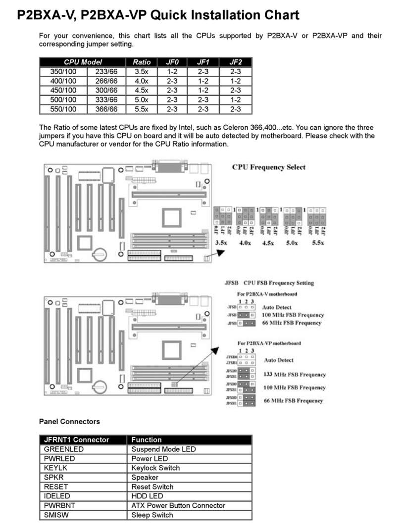 Taiwan Commate Computer Inc. P2BXB-V Original operating instructions