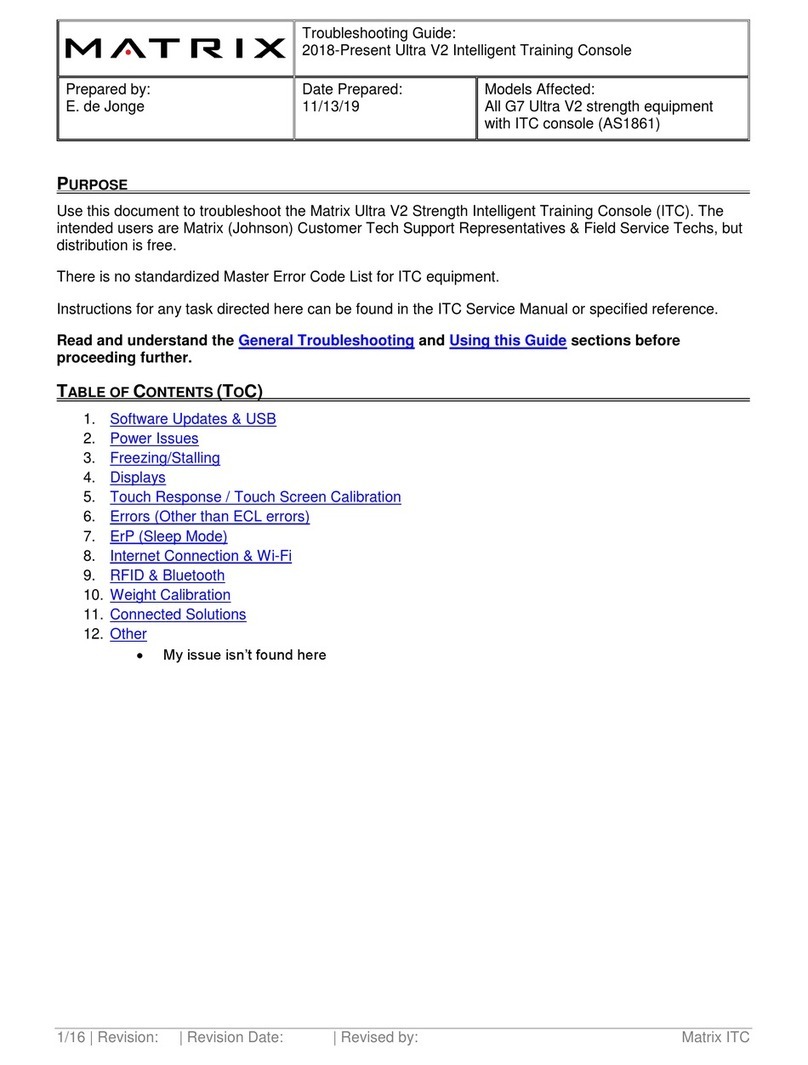 Matrix G7 Ultra V2 User manual