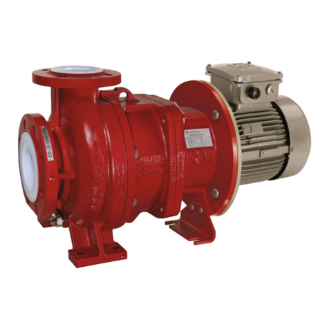 Richter RMI-B Series Installation and operating manual