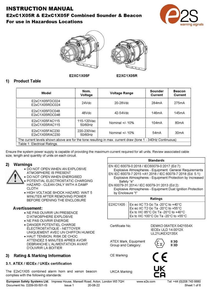 E2S E2xC1X05R manual