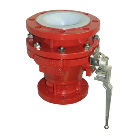 Richter KA-N/F Series Installation and operating manual