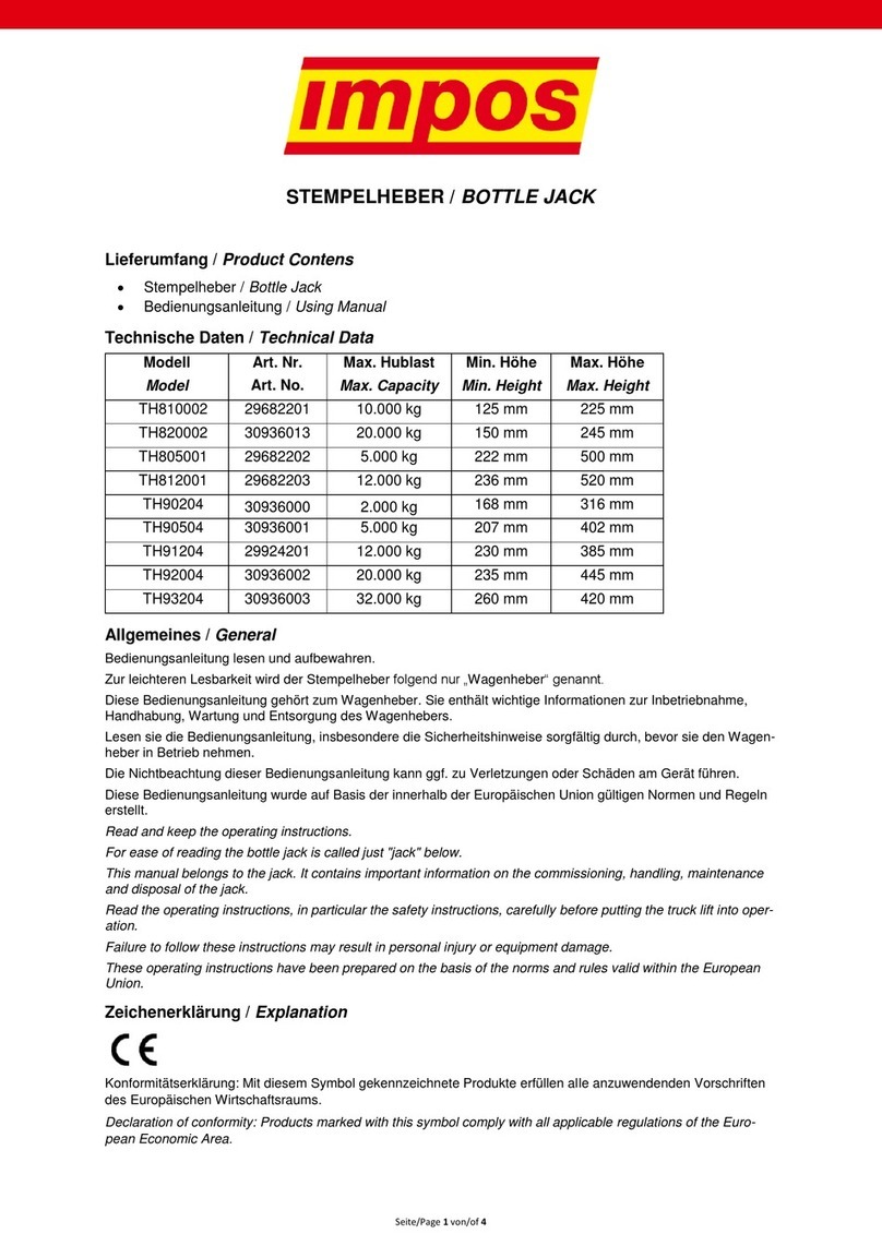 Impos TH810002 manual