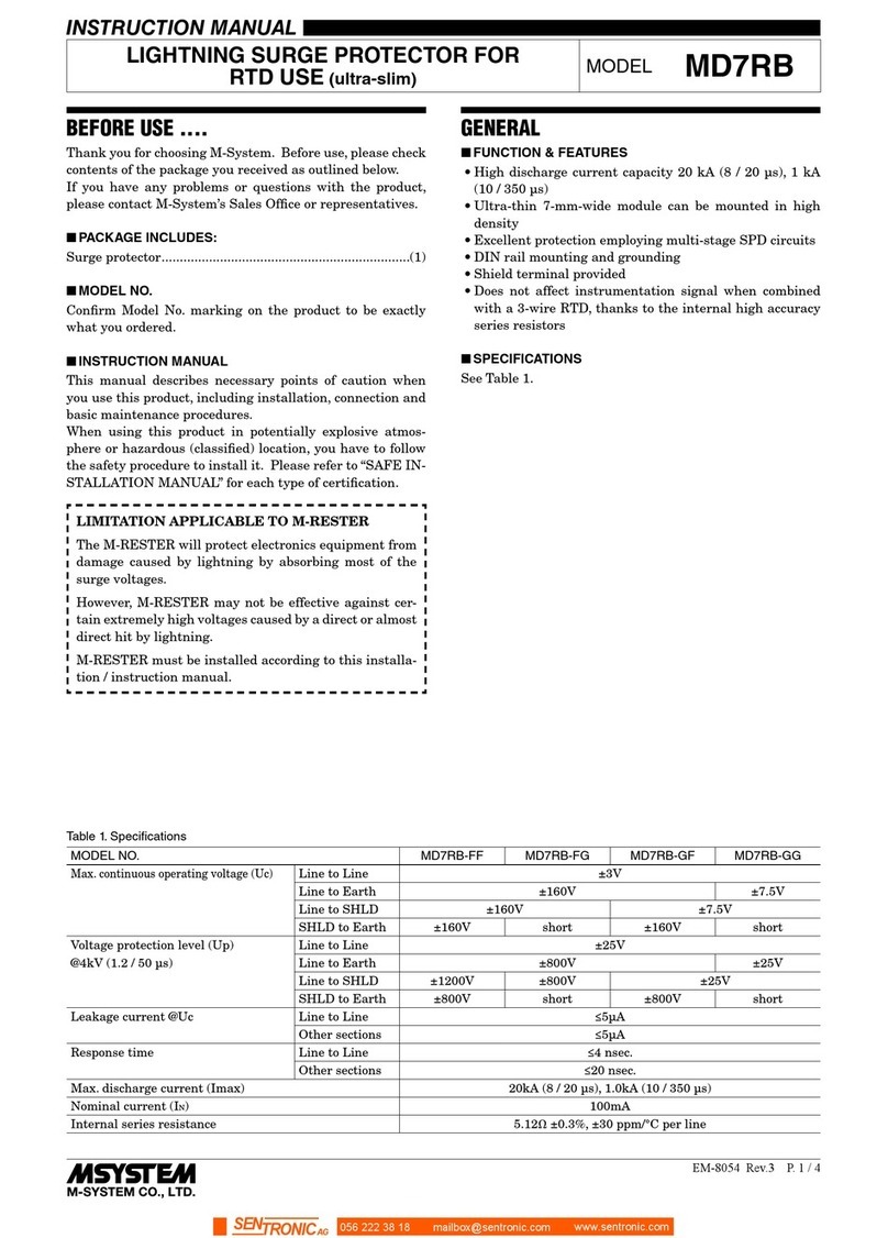 M-system MD7RB-FF instruction manual M-system MD7RB-FF instruction manual
