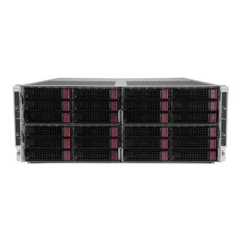 Supermicro FatTwin AS-F2014S-RNTR User manual