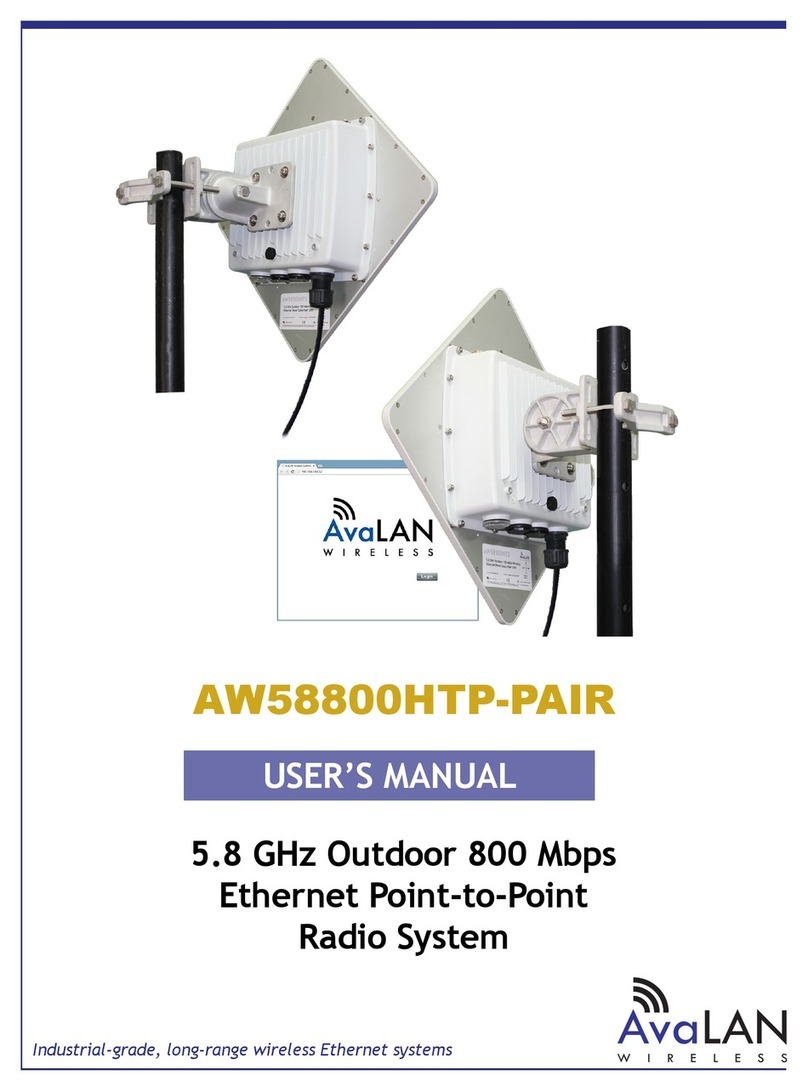 AvaLAN AW58800HTP-PAIR User manual