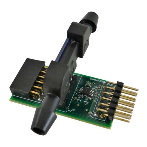 Renesas US082-FS2012EVZ User manual