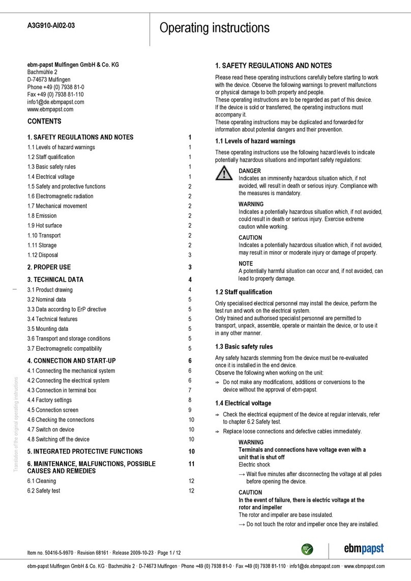 Ebmpapst A3G910-AI02-03 User manual