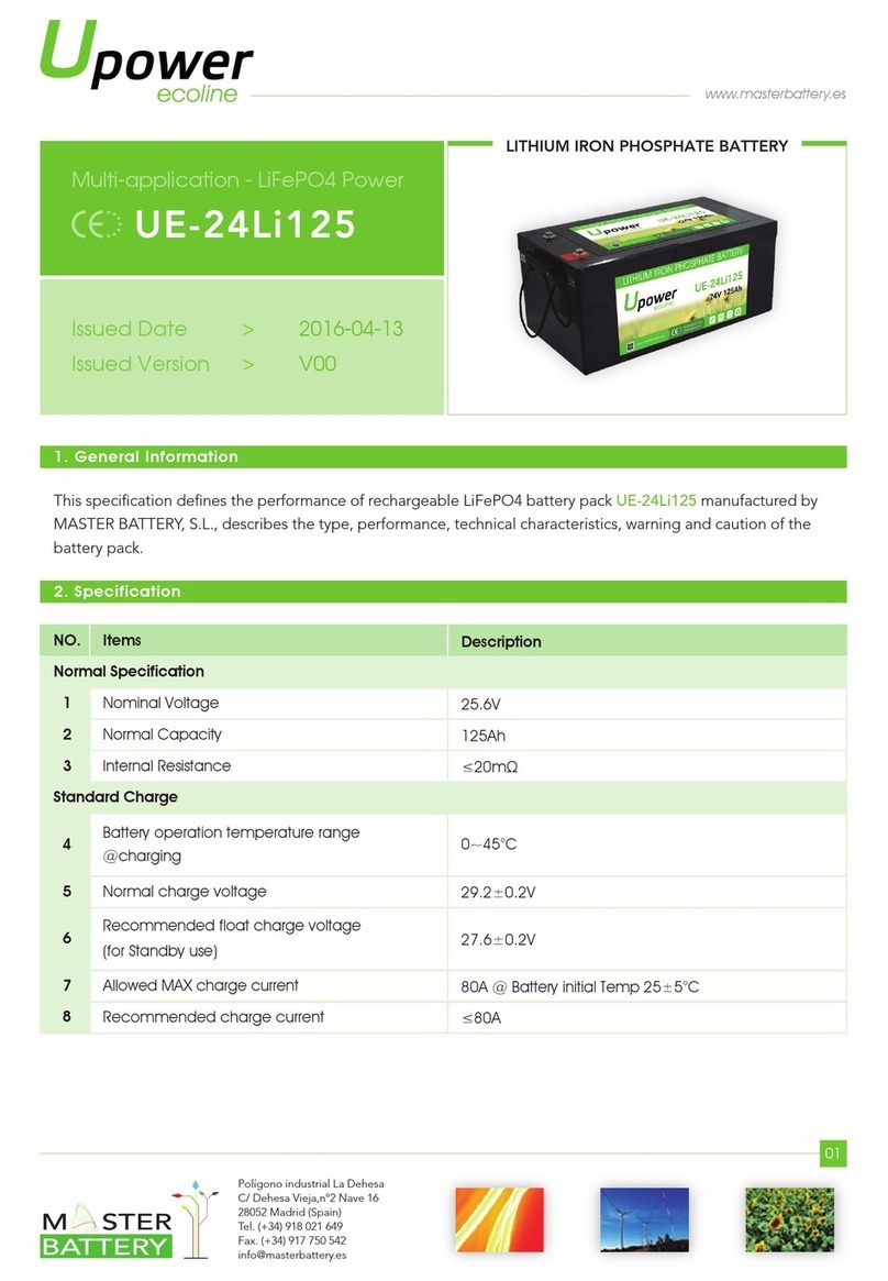 Master Battery UPOWER Ecoline UE-24Li125 User manual