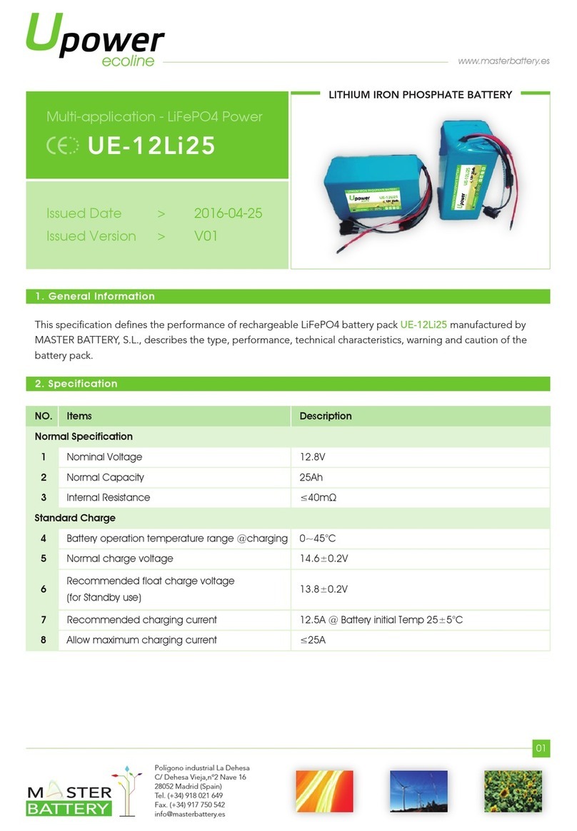 Master Battery UPOWER Ecoline UE-12Li25 manual