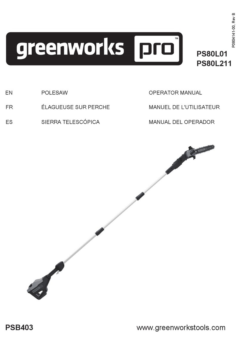 GreenWorks Pro PS80L01 User manual