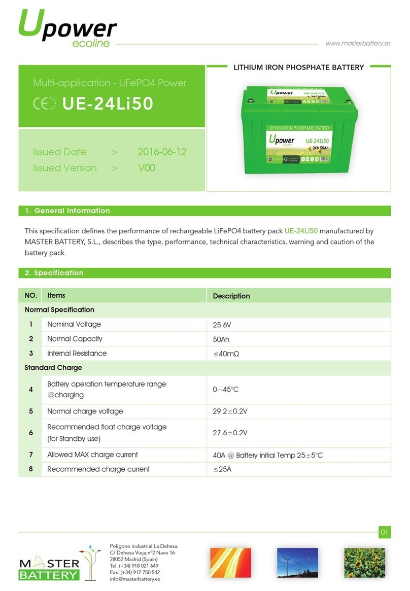Master Battery UPOWER Ecoline UE-24Li50 manual