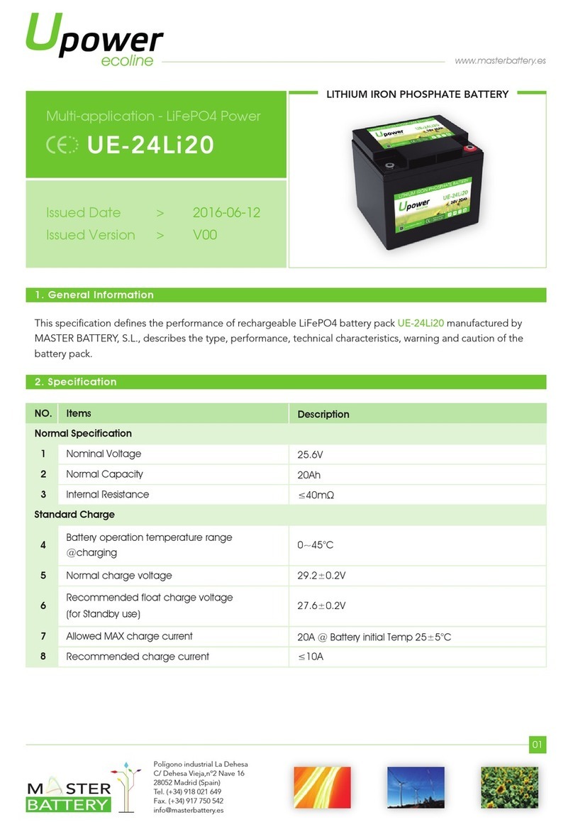 Master Battery UPOWER Ecoline UE-24Li20 manual Master Battery UPOWER Ecoline UE-24Li20 manual