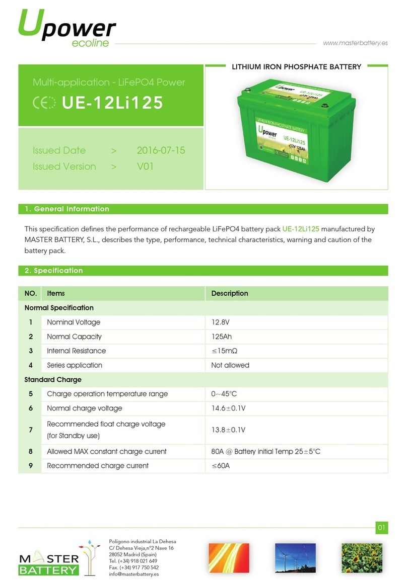 Master Battery UPOWER Ecoline UE-12Li125 manual