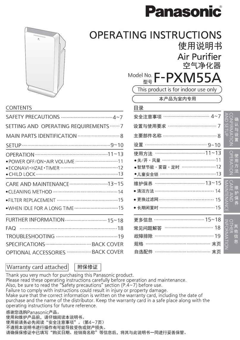 Panasonic F-PXM55A operating instructions