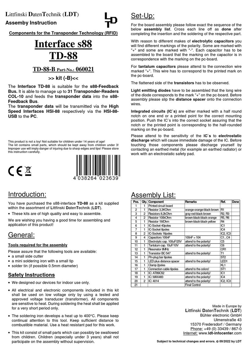 Littfinski Daten Technik Interface s88 User manual